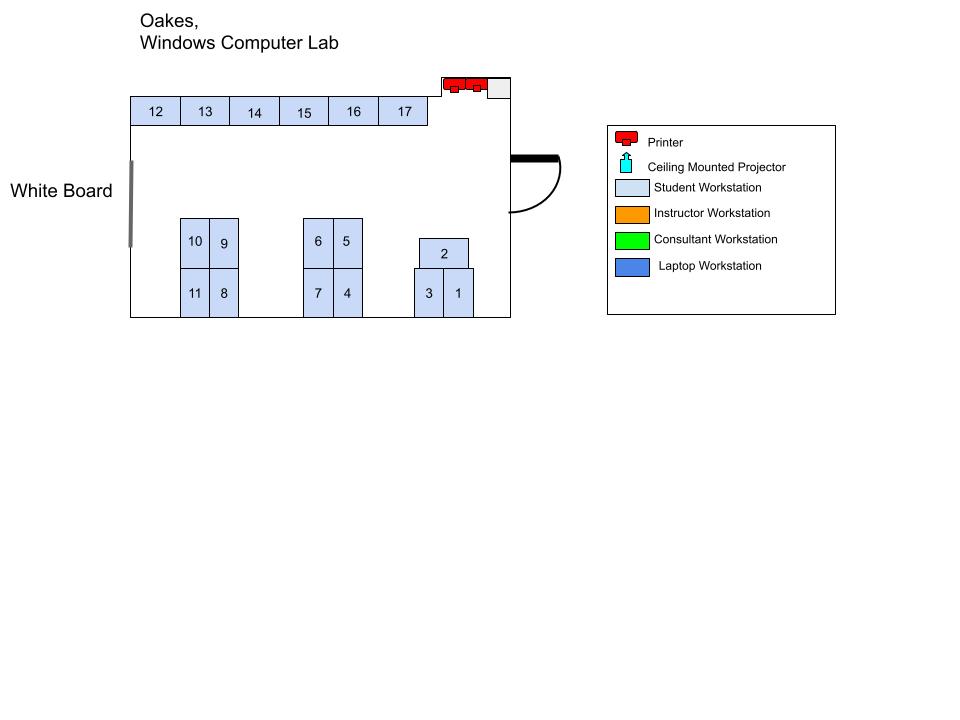 Oakes Map