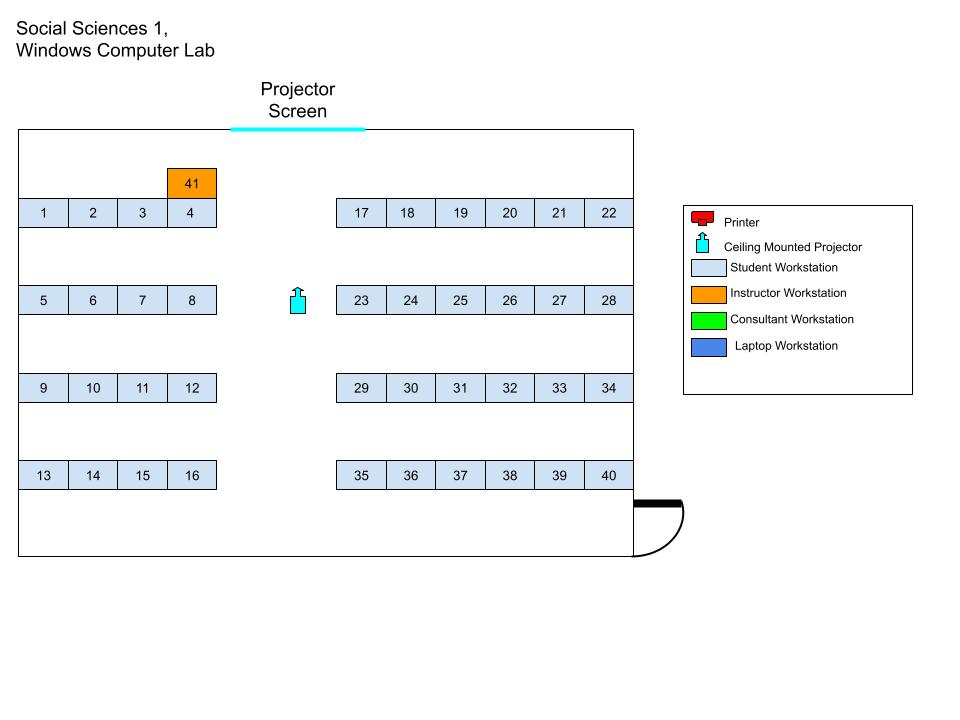 SS1 Windows Lab